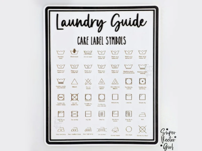 Week 2 Task - Laundry Guide Sign